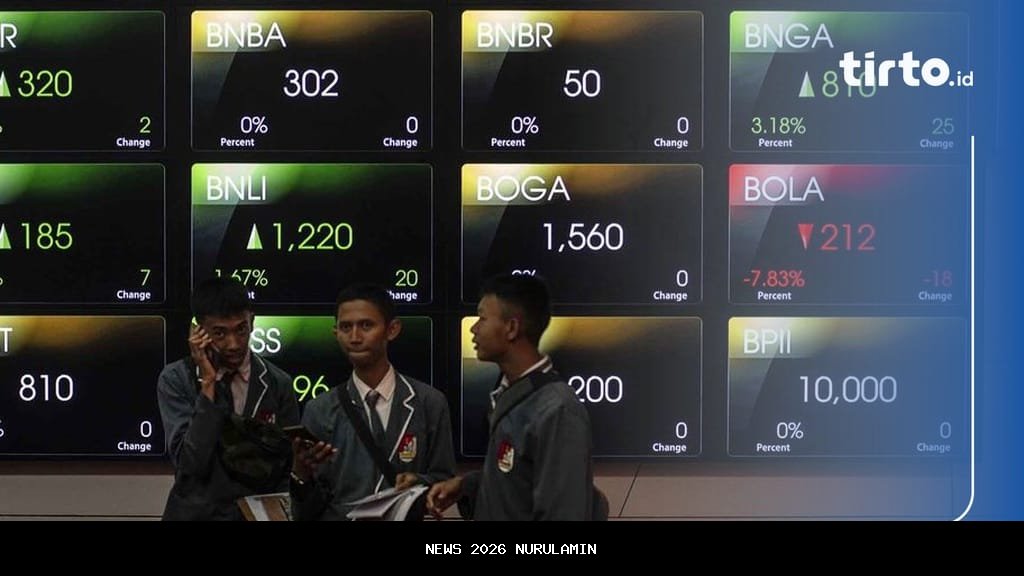 SUPA dan RLCO Pimpin Kenaikan Saat IHSG Stagnan