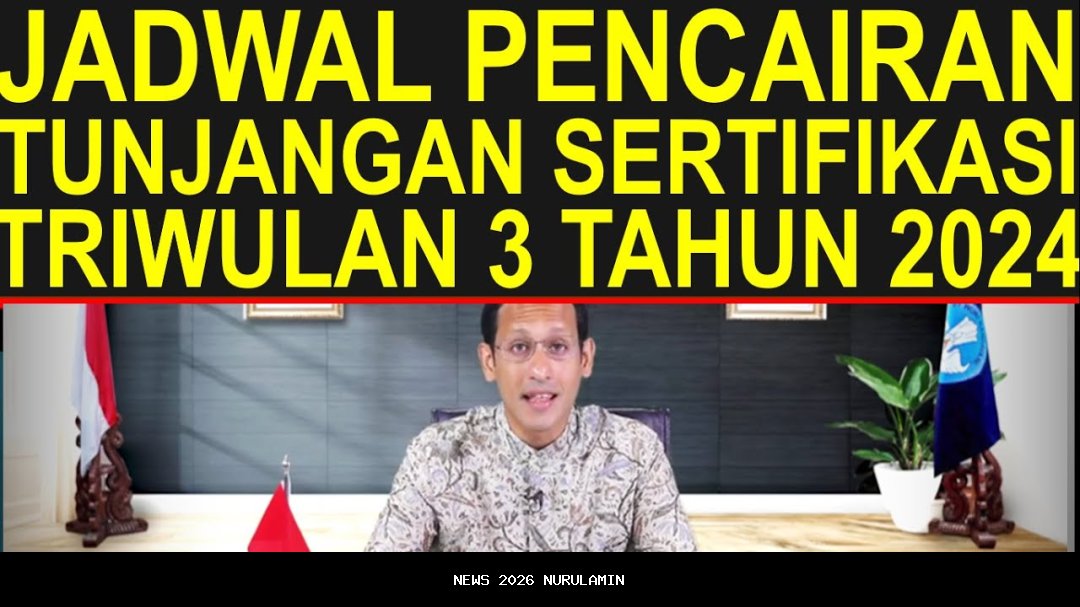 Dibagi 3 Batch, Ini Jadwal Pencairan TPG Triwulan 3 untuk ASN dan Non ASN