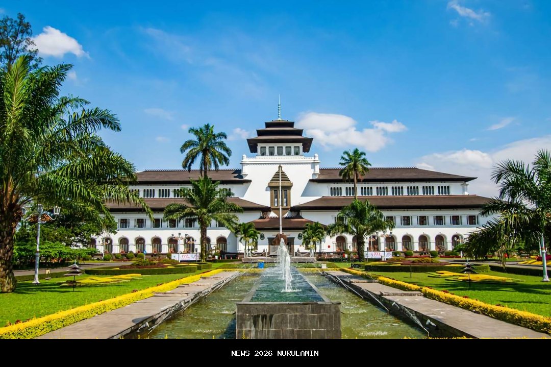 Bandung Rilis Panic Button dan CCTV: Satu Tekan, Respons Cepat!