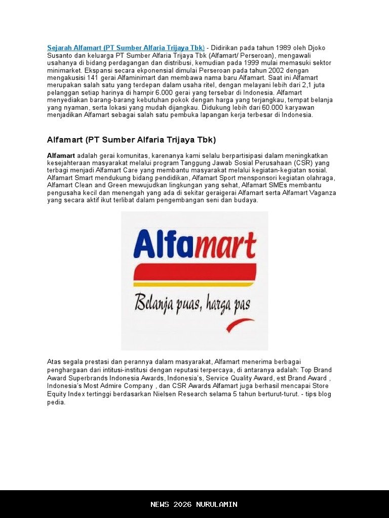 Merek Dagang Milik Alfamart Adalah ...