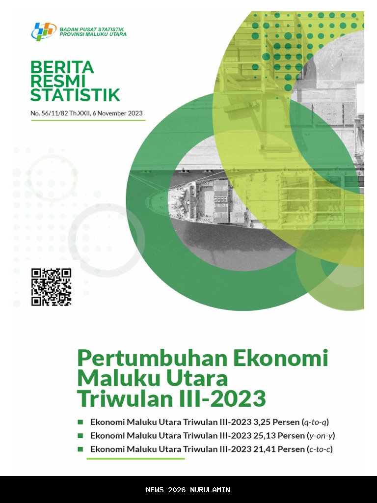 IWIP Dorong Pertumbuhan Ekonomi Maluku Utara, Pendapatan Warga Meningkat