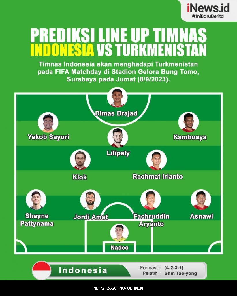 Prediksi Harga Emas 9 November 2025: Stabil di Tengah Tekanan Dolar