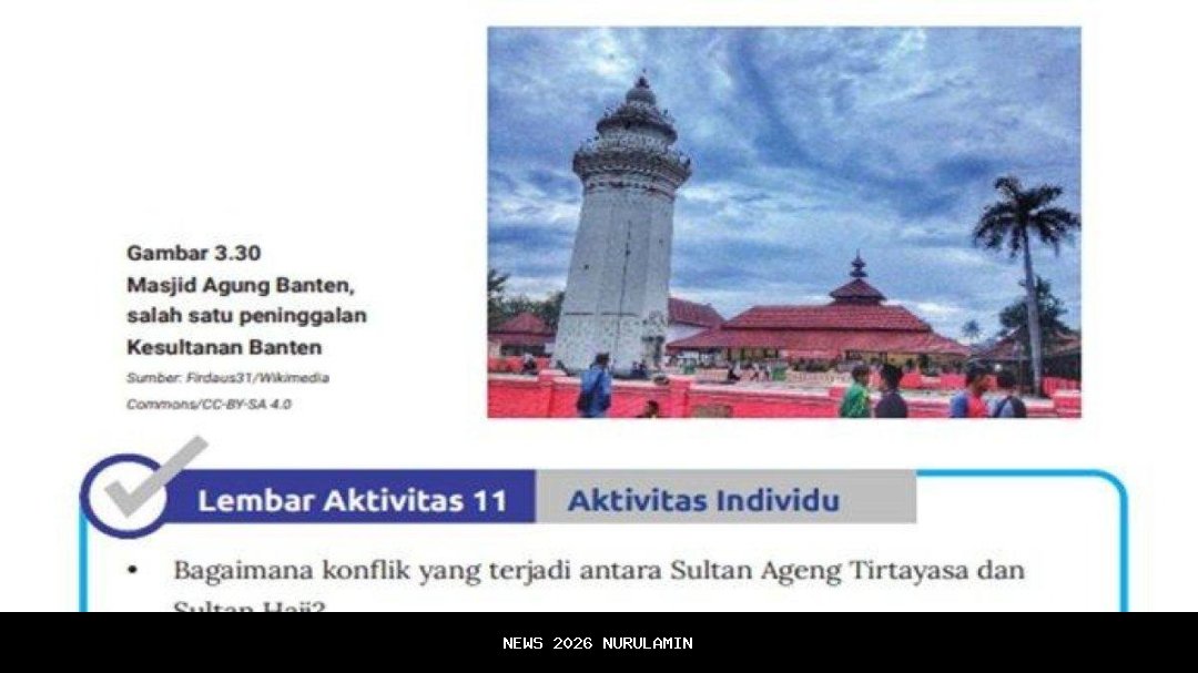 Jawaban Soal Halaman 161: Aktivitas Apa yang Buat Lani Suka Menggambar?