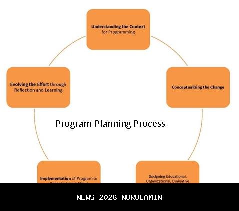 Program BERANI Sehat: 19 Ambulans Hadir untuk Tempat Ibadah dan Yayasana di Sulteng