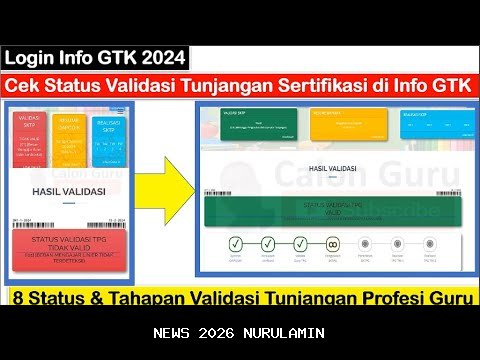 TPG Cair Lagi! Validasi Tahap 4 Info GTK untuk Triwulan III 2025