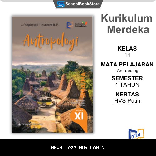 Jawaban Antropologi Kelas 11 Halaman 64 Kurikulum Merdeka: Asal Usul Manusia dari Kera?
