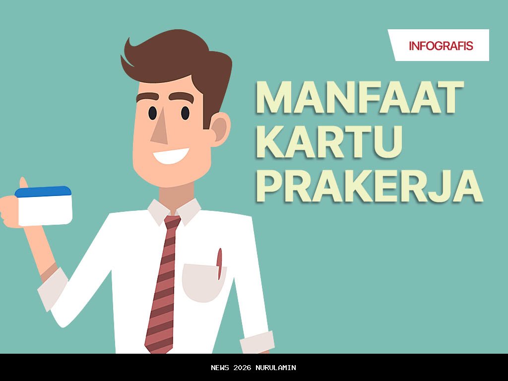 Cara Dapatkan Kartu Pekerja Jakarta 2025: Syarat dan Manfaat Naik Transportasi Umum Gratis