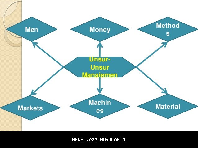Manajemen Persebaya Incar Bernardo Tavares Gantikan Edu Perez