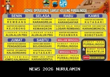 Jadwal Samsat Keliling Purbalingga Hari Ini, 25 Oktober 2025, Lokasi Terbaru