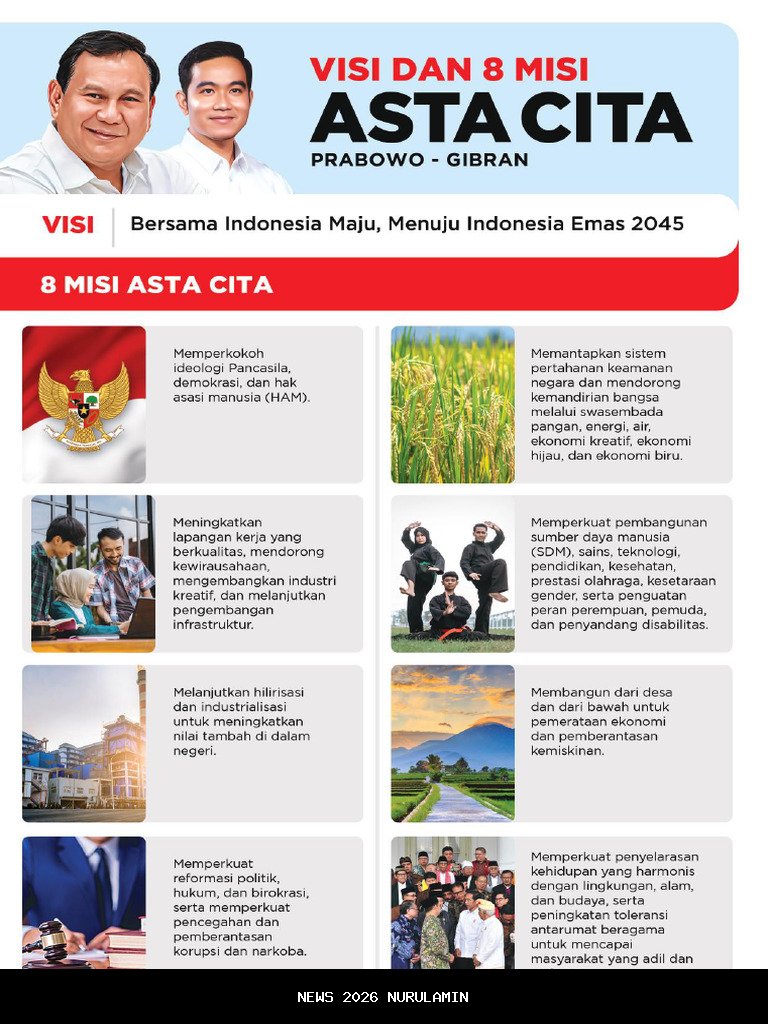 Satu Tahun Pemerintahan Prabowo-Gibran, Pemkot: MBG Surabaya Bentuk Fondasi Pendidikan Karakter Anak