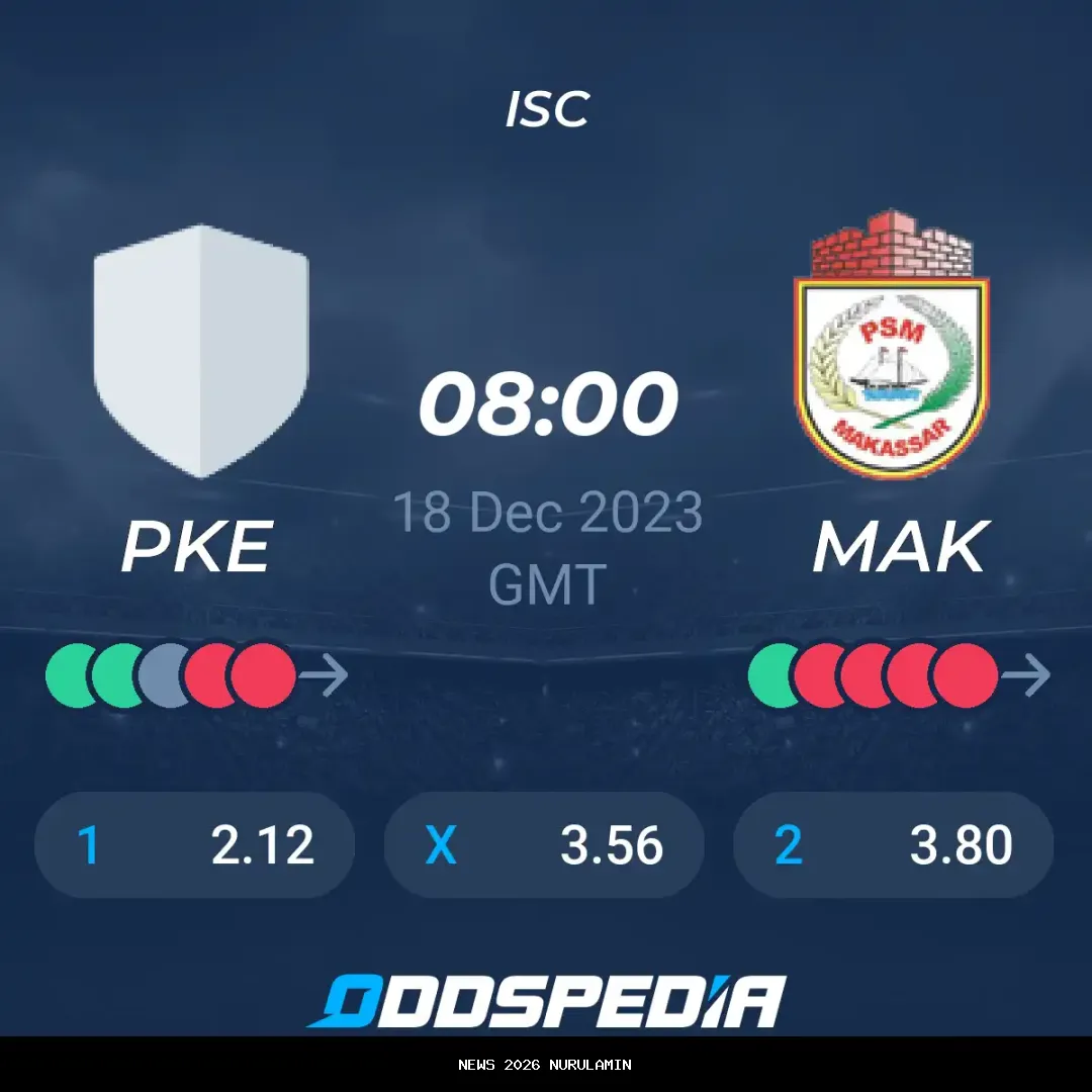 Lawan PSM Makassar, Persik Kediri Hadapi Dua Tantangan di Stadion Brawijaya Hari Ini