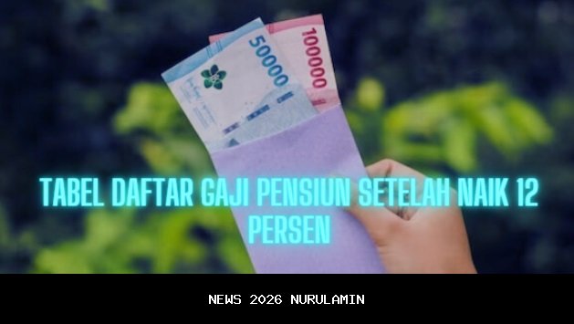 Gaji Pensiunan PNS Akan Cair? Simulasi Kenaikan 12% untuk Semua Golongan, Cek Penjelasannya