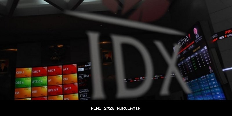 IHSG anjlok di awal perdagangan, ini saham yang bertahan kuat