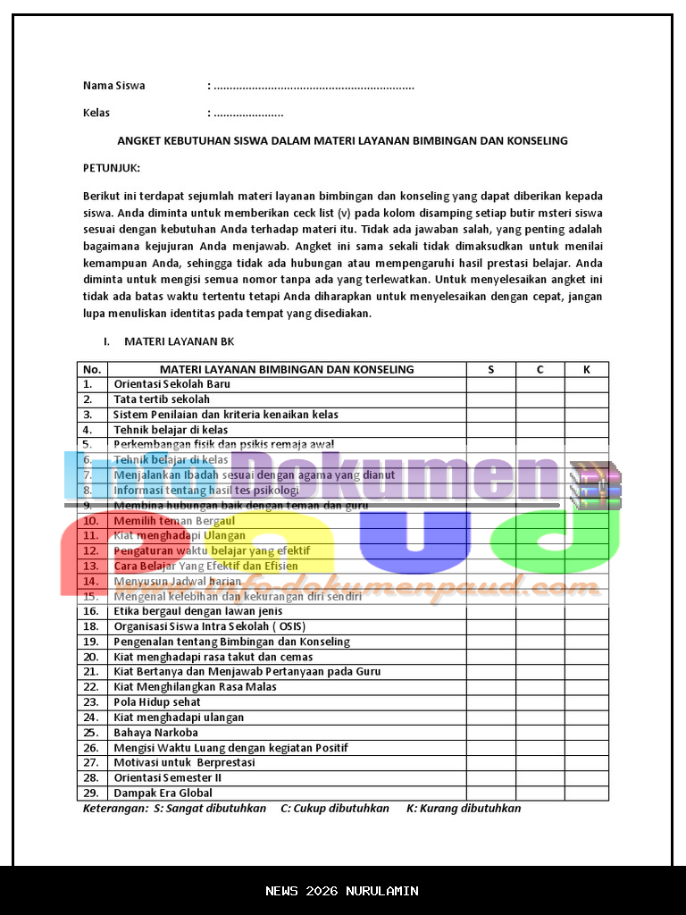 Penilaian Pelatih Jelang Laga Besar Persis Solo Vs Persib Bandung