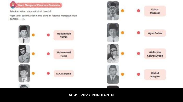 Jawaban Buku Kelas 2 Halaman 162: Lani Mengenal Berbagai Gaya Gambar