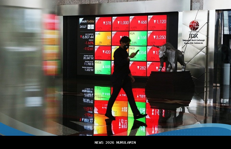 HOMI Naik, Investor Pantau Potensi Lanjutan