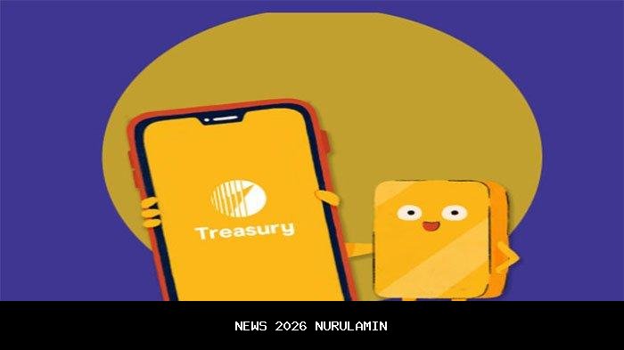 Kode Referral ShariaCoin: Aplikasi Investasi Emas Resmi dan Aman