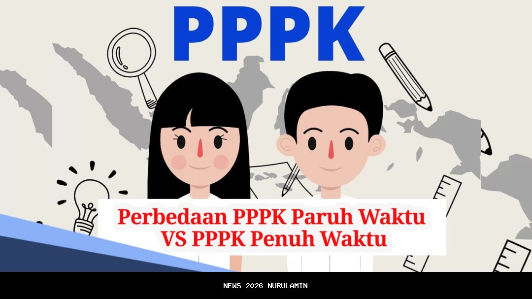 Dua Kunci Penting: PPPK Paruh Waktu Jadi Penuh Waktu