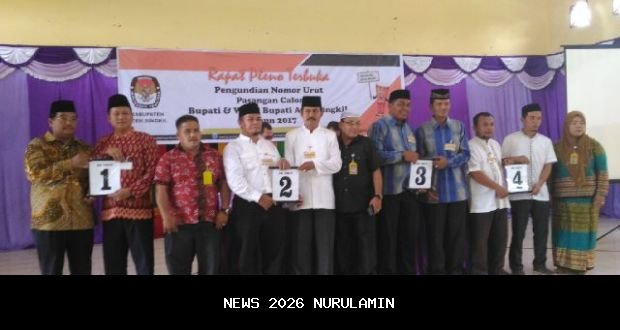 Kekayaan Bupati Aceh Singkil Disoroti, Harta Melda Tembus Rp33 Miliar