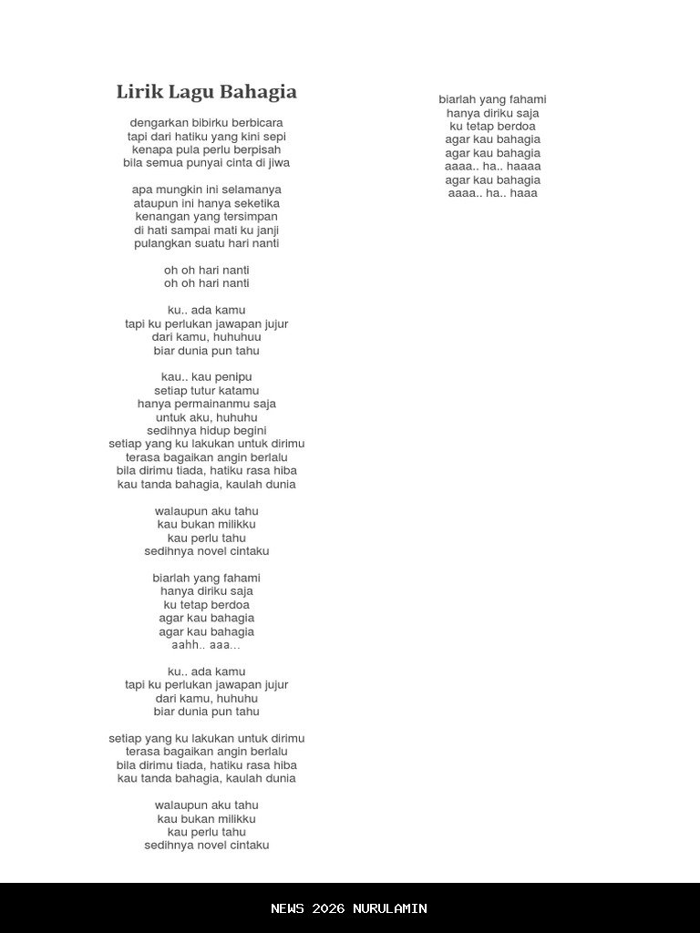 Lirik Lagu Bahagia Lagi: Api Emosi dari Piche Kota