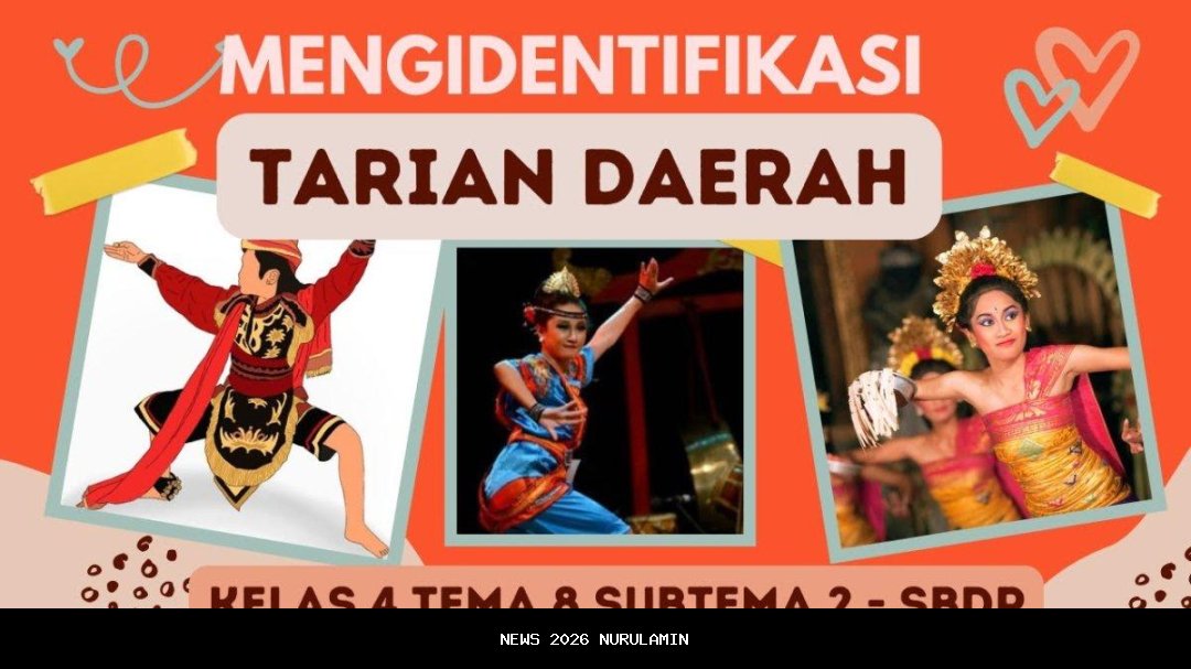 Kunci Jawaban Soal Bahasa Indonesia Kelas 4 SD Halaman 80, Panduan Belajar