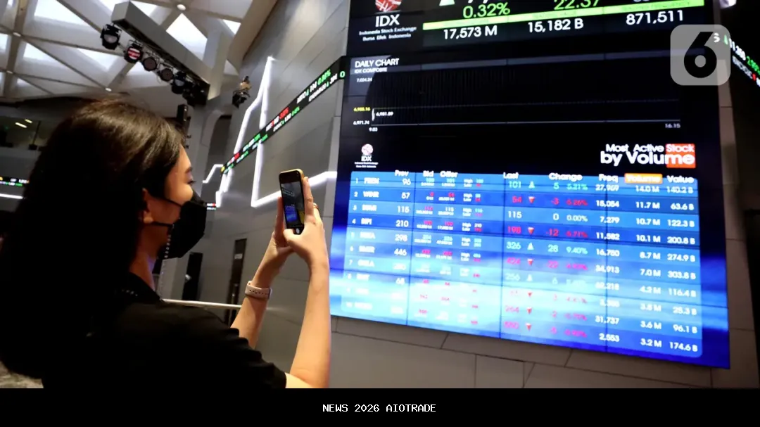 Saham UDNG dan IRSX Melonjak Tajam, Ini Daftar Top Gainers 2025