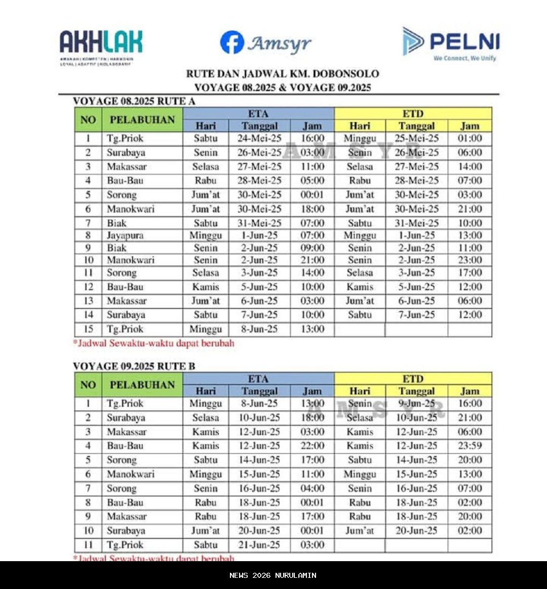 Jadwal Kapal PELNI KM Dobonsolo November 2025: Rute dan Harga Terkini
