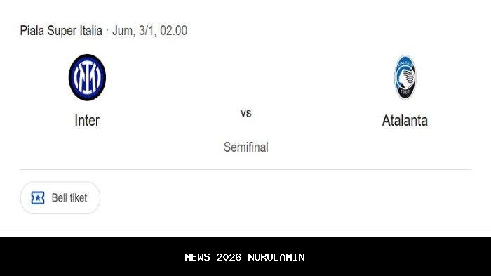 Prediksi Skor, H2H, dan Susunan Pemain Atalanta vs AC Milan di Serie A