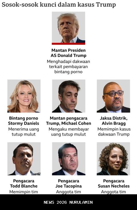 Poltracking: Mayoritas Publik Puas dengan Kinerja Ekonomi Prabowo