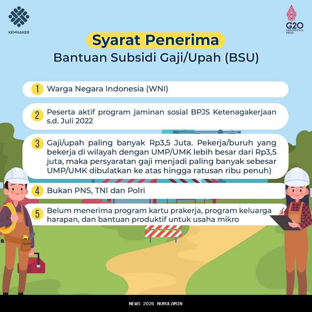 BSU Cair Lagi Oktober 2025? Ini Jawaban Resmi Kemnaker tentang Bantuan Pekerja