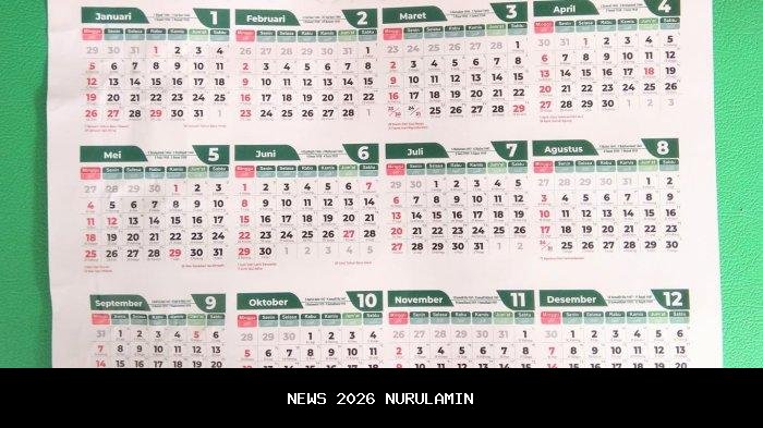 Kalender Jawa Bulan Oktober 2025 Lengkap dengan Tanggal Hijriyah dan Masehi, Termasuk Hari Besar