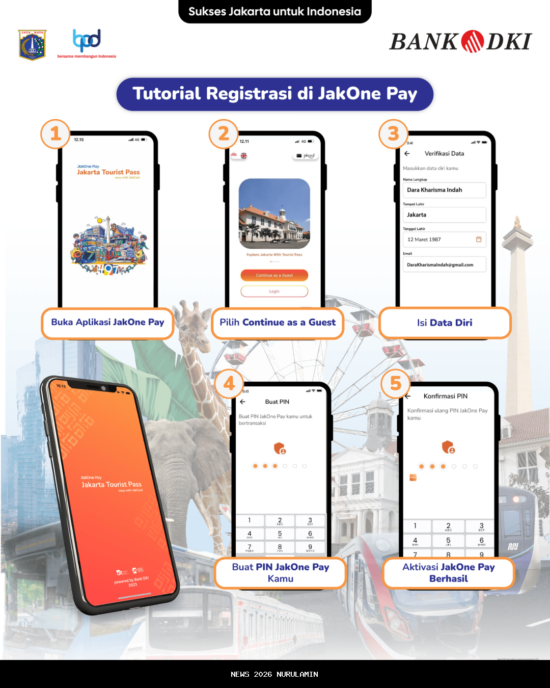 JakCard Perkuat Pariwisata Jakarta dengan Pembayaran Digital Terintegrasi