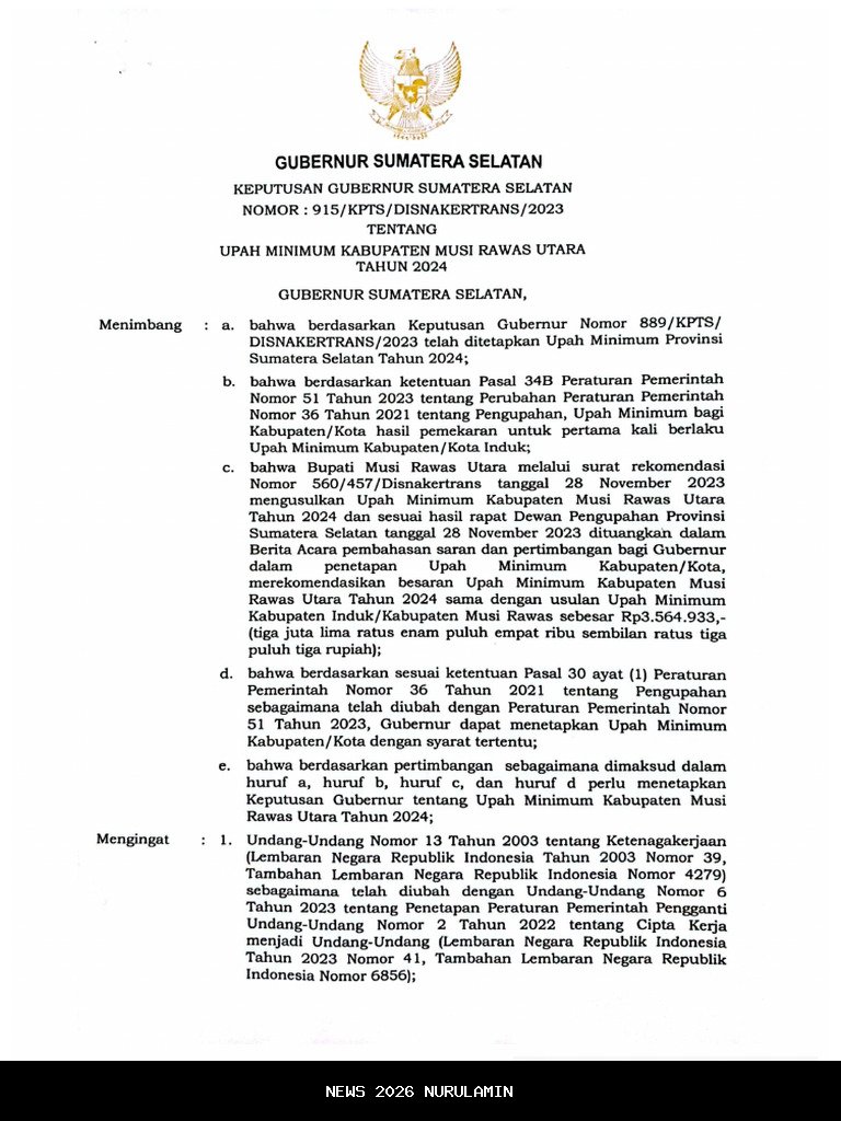Realisasi Anggaran APBD 2025 Kabupaten Musi Rawas Utara Capai 48,51% di Akhir Tahun