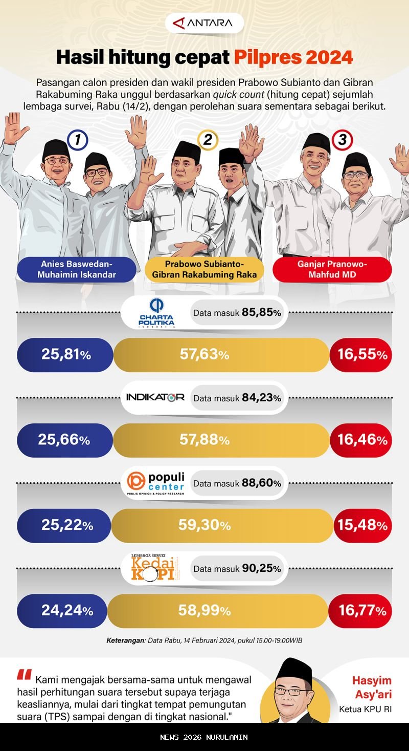 Hasil Panas HSS vs Baku Hantam: Rudy, Sang Bintang Emas, Kalahkan Paris Pernandes