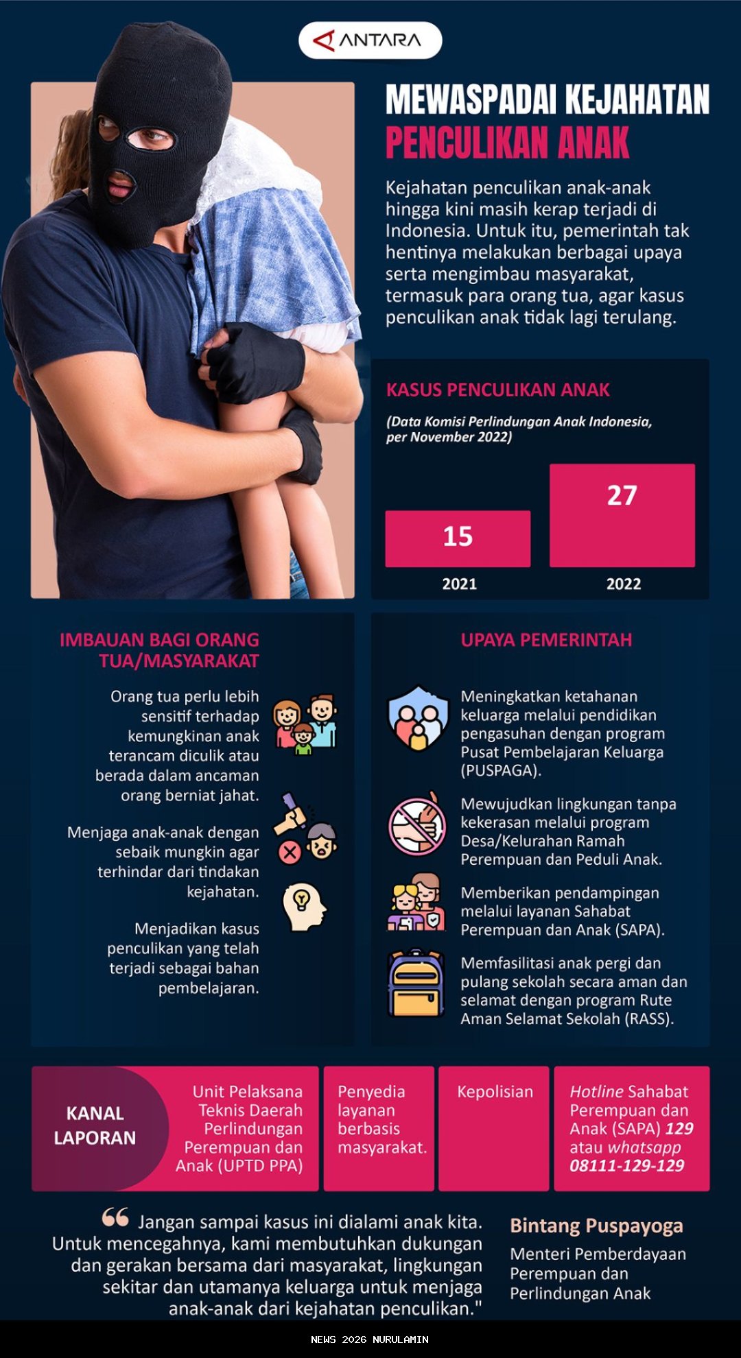 Isu Penculikan Anak Meningkat, Pemdes Topoyo Mateng Ajak Orang Tua Waspada