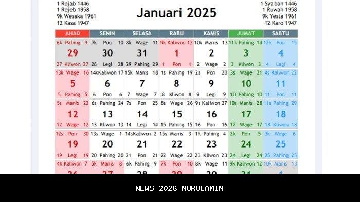 Kalender 2026 Lengkap: Januari hingga Desember dengan Tanggal Weton Jawa dan Hijriyah
