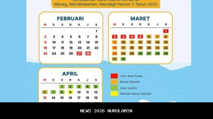 Libur Sekolah 2026: Jadwal Terbaru dari Kemendikdasmen dan Jateng Mulai 22 Desember 2025