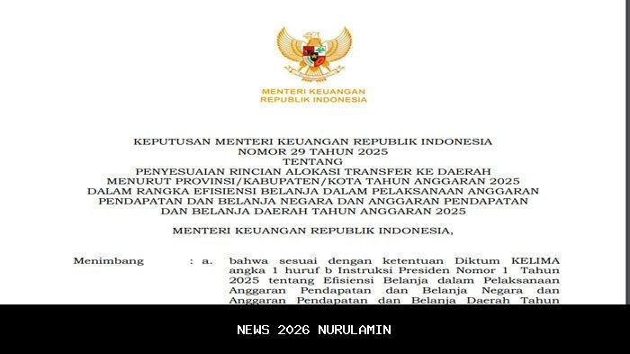 TKD 2026 Dipangkas, Dana Transfer Daerah Sumba Tengah Terancam Turun Rp146 Miliar