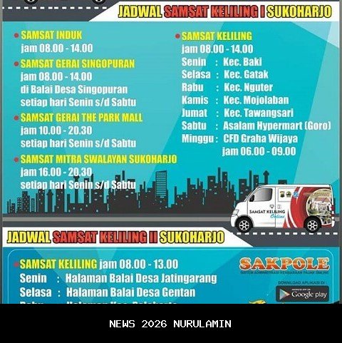 Jadwal Samsat Keliling Mukomuko 19 Agustus 2025, Lokasi Terbaru