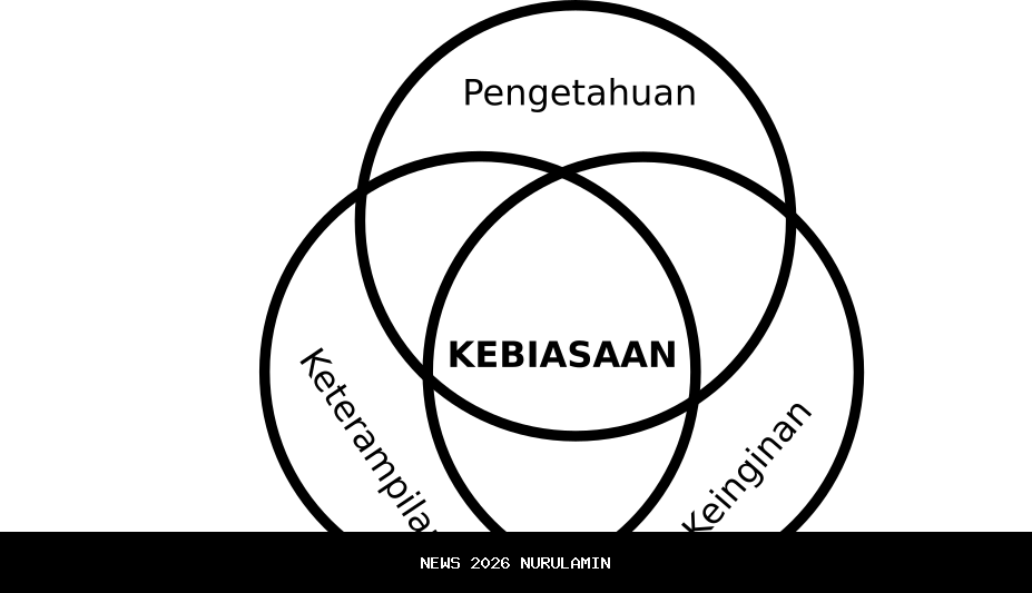 Kebiasaan buruk berisiko gangguan hormon dan infertilitas