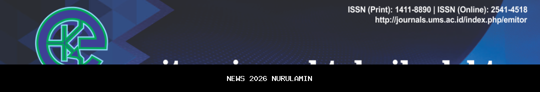 Doa Masuk dan Keluar Rumah dalam Sunnah: Tulisan Arab dan Artinya