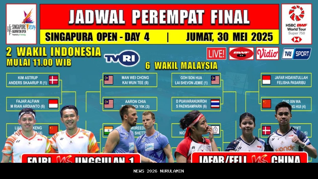 Jadwal Final Denmark Open 2025 Live TVRI Hari Ini: Urutan Wakil Indonesia