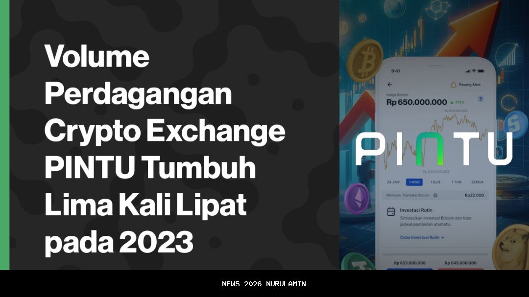Volume Perdagangan Pintu Futures Melonjak 3 Kali Lipat! PINTU Hadirkan Inovasi Fitur Derivatif Crypto