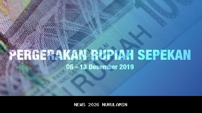 Sentimen Konsumen AS Menurun, Rupiah Kuat Lawan Dolar di Awal Pekan