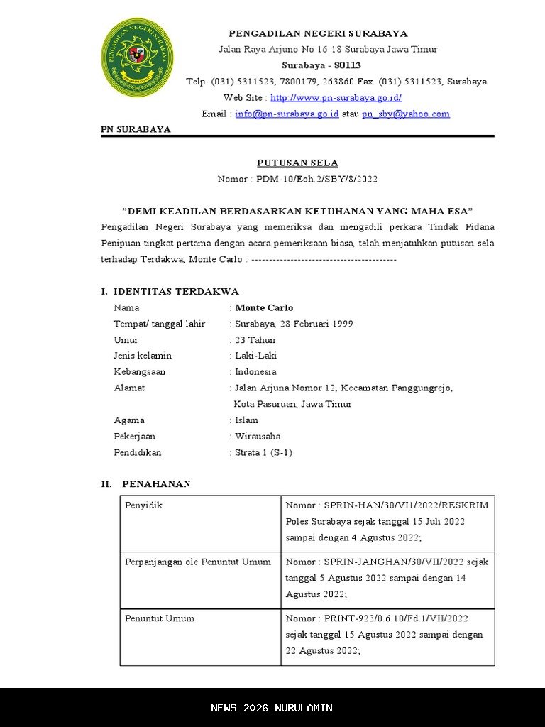 Opini: Praperadilan Tegar Kalesaran Ditolak, Putusan Melenceng dari Yurisprudensi dan MK