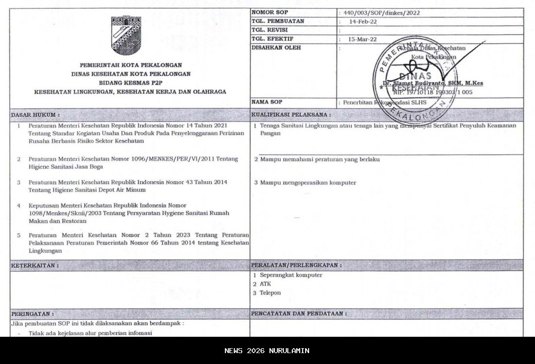 Dinkes Cirebon Percepat Target SLHS, Hanya 22 SPPG Miliki Sertifikat Higienis