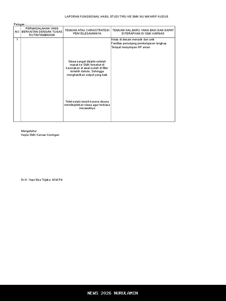 Tingkatkan PAD, Sekda Cakra Laporkan Hasil Studi Tiru ke Bupati Bandung