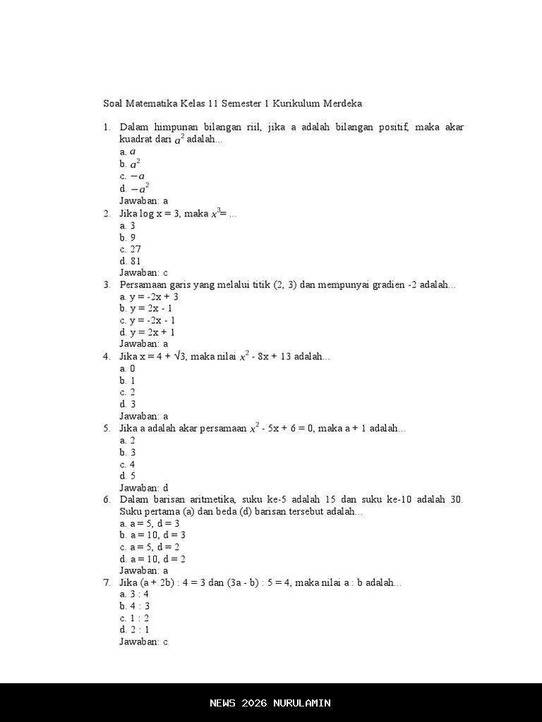 50 Soal Ekonomi Kelas 11 Semester 1 2025 Kurikulum Merdeka dengan Kunci Jawaban