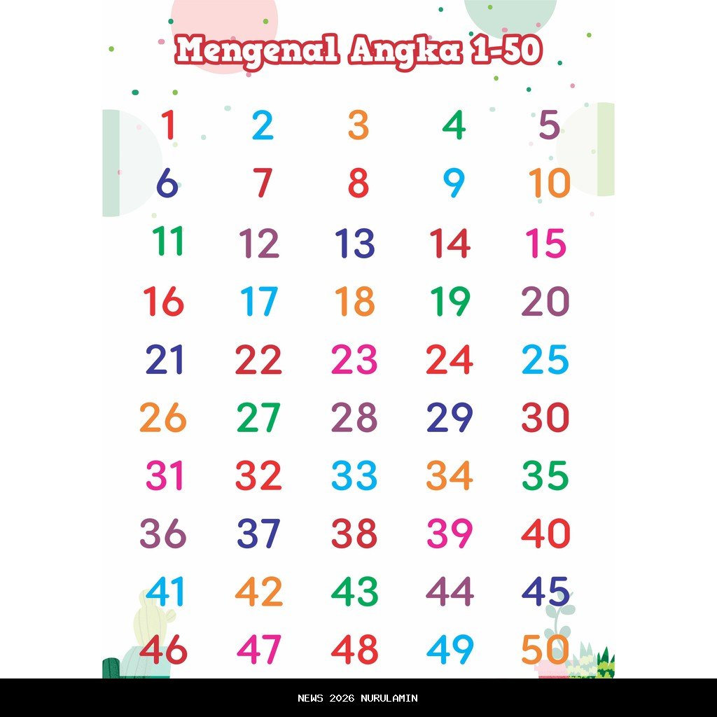 Angka kemiskinan Kota Tasikmalaya turun, tapi kenyataan di lapangan tetap mengkhawatirkan