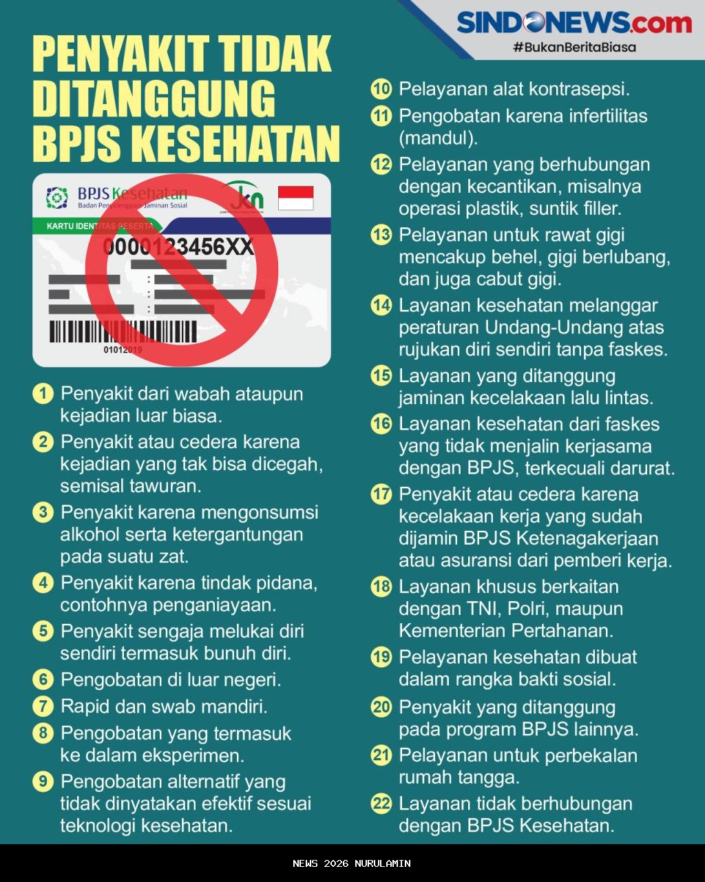 Daftar Penyakit yang Tidak Memenuhi Syarat Haji 2026